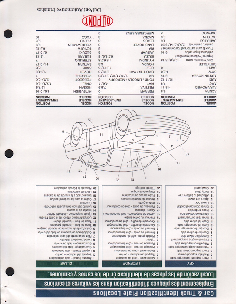2000 Subaru Paint Charts DuPont 5